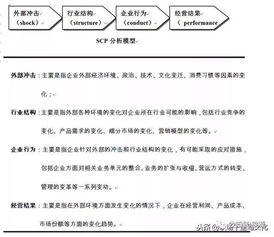 全球著名咨詢公司常用的9種分析模型，助你提升商業思維與企業策劃能力