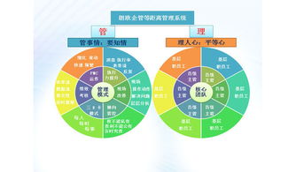 肇慶駐廠咨詢實戰(zhàn)落地方案 以市場調(diào)查驅(qū)動企業(yè)精細化管理提升